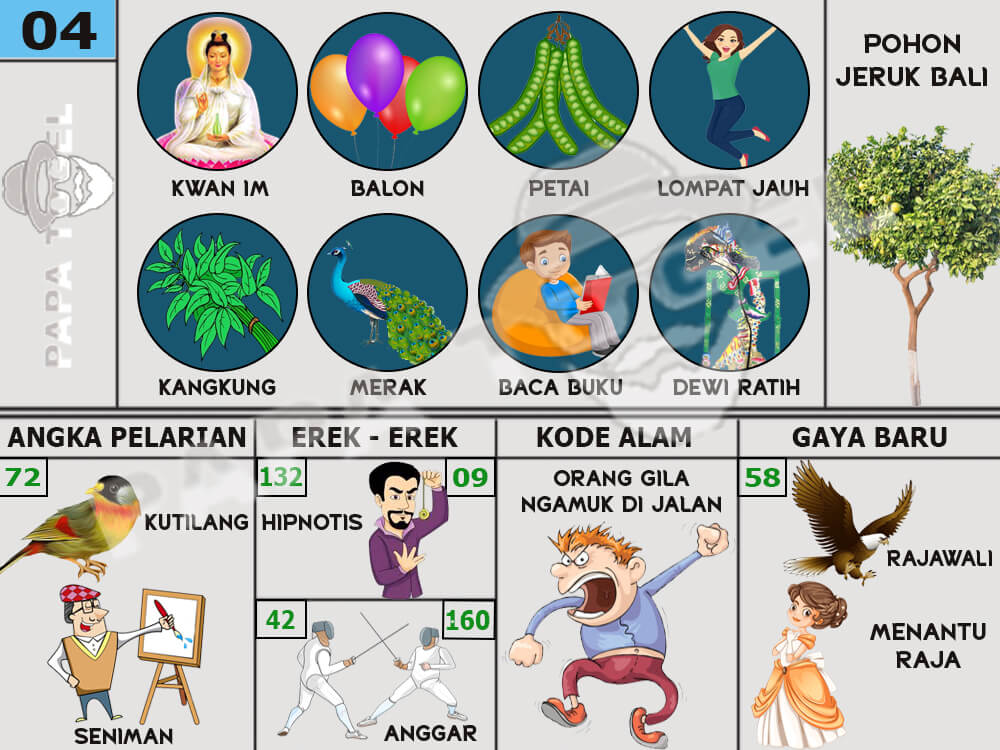 buku mimpi Siapbet erek erek togel 04