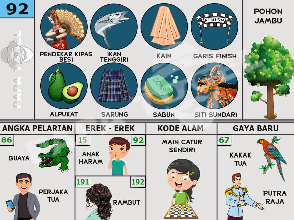 buku mimpi Siapbet erek erek togel 92